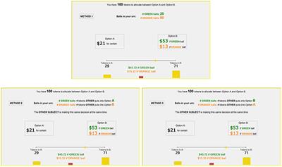 Stress Induces Contextual Blindness in Lotteries and Coordination Games